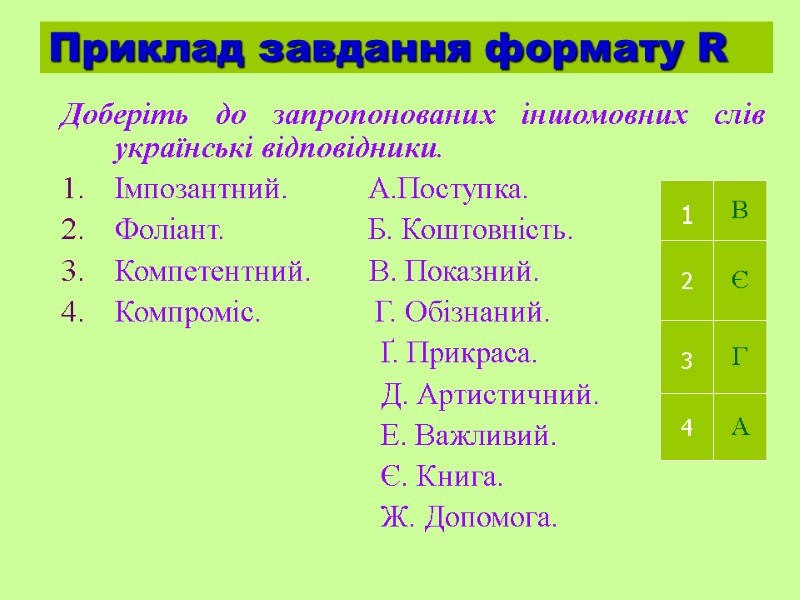 Приклад завдання формату R Доберіть до запропонованих іншомовних слів українські відповідники. Імпозантний.  